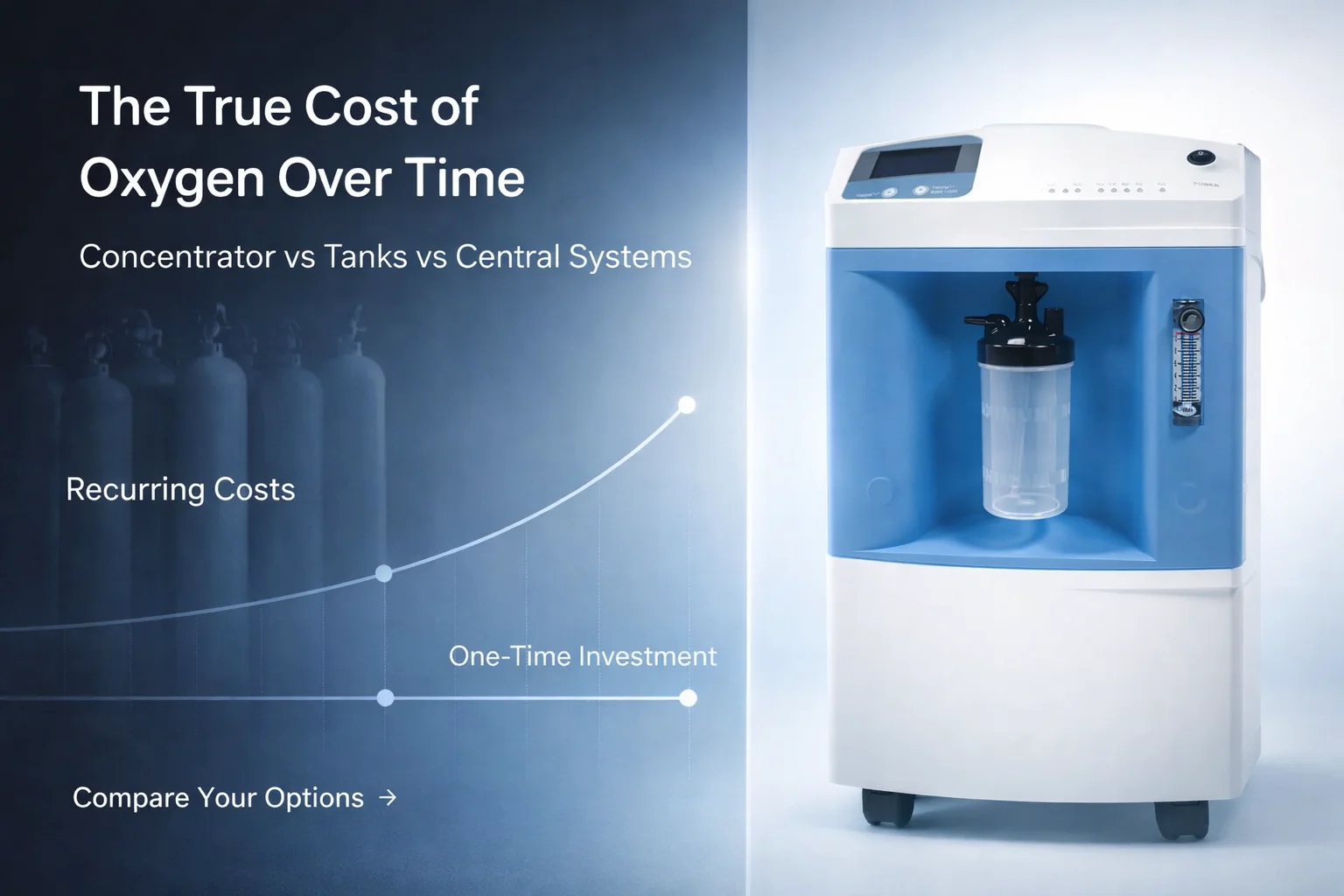 Oxygen Concentrator vs Tank: Cost Comparison for Veterinary Hospitals